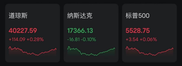 金御优配 史上最严重停电！西班牙进入国家紧急状态