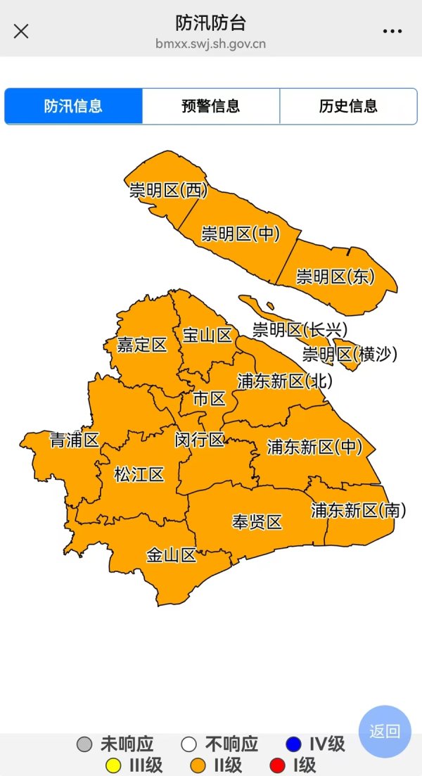 大圣配资 “竹节草”即将二次登陆，上海汛情目前平稳，响应行动提至Ⅱ级，须防内涝积水